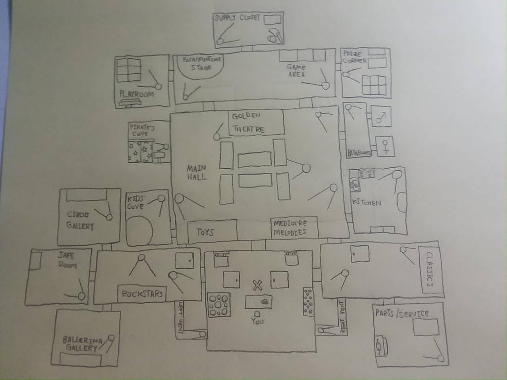 FNaF Super Ultimate Custom Night Map V2 by fazbearfan99 on DeviantArt