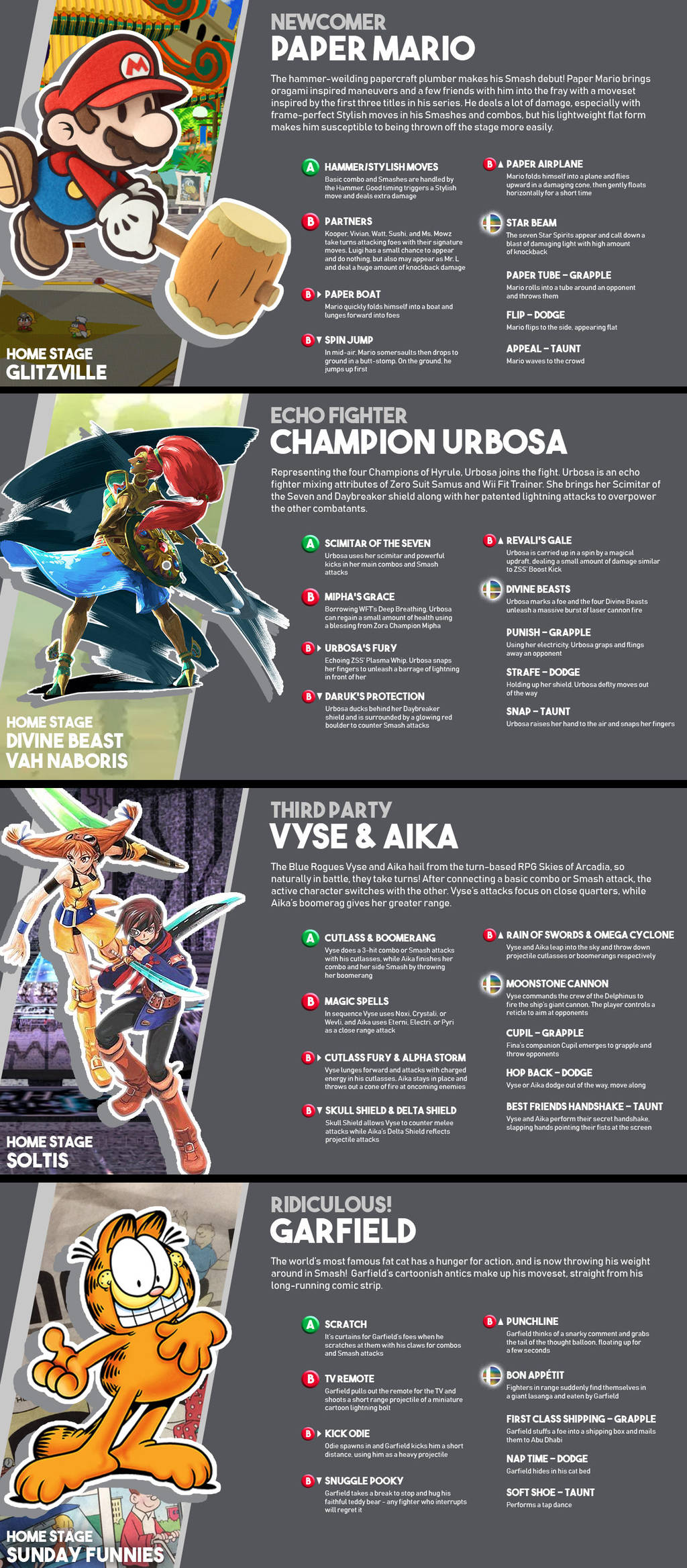 Smash character pitches by wheretheresawil