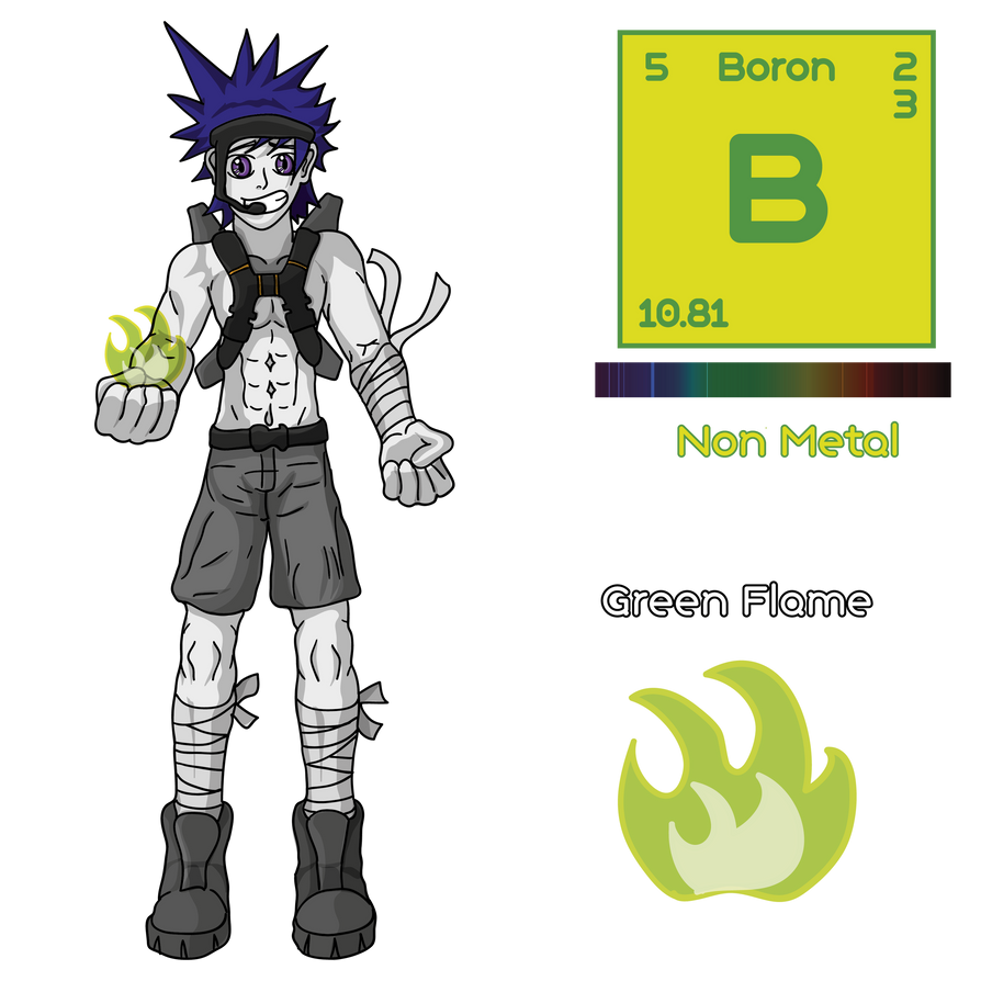 Boron 05 Elementals by MetalJacksonFire on DeviantArt