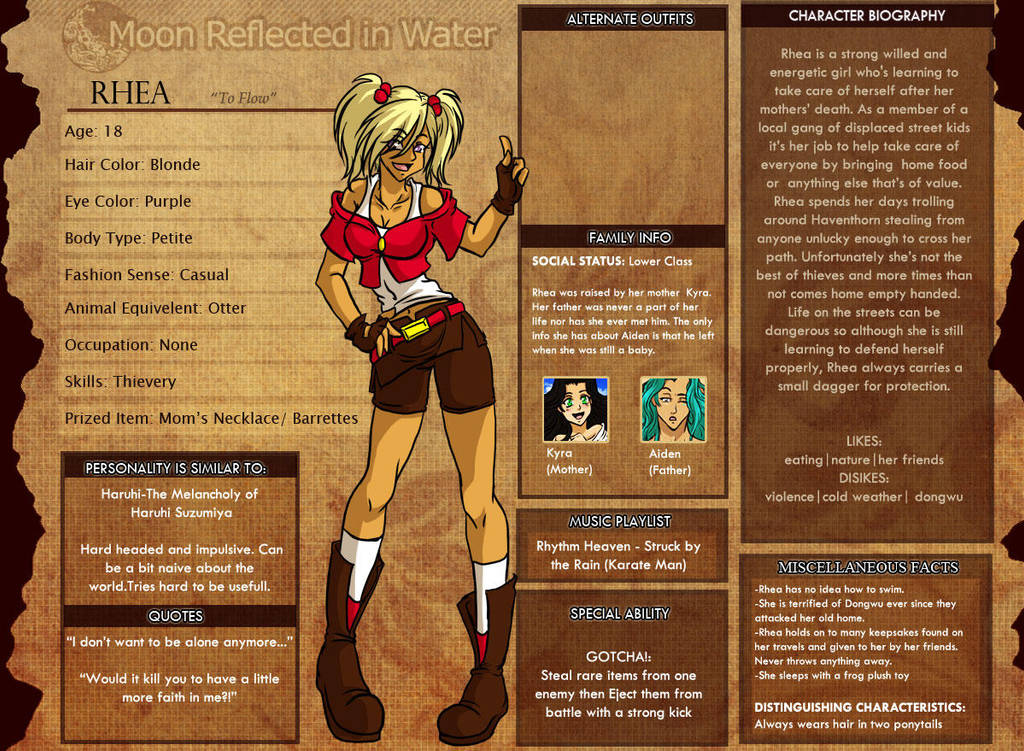 MRIW Rhea Profile by kingv