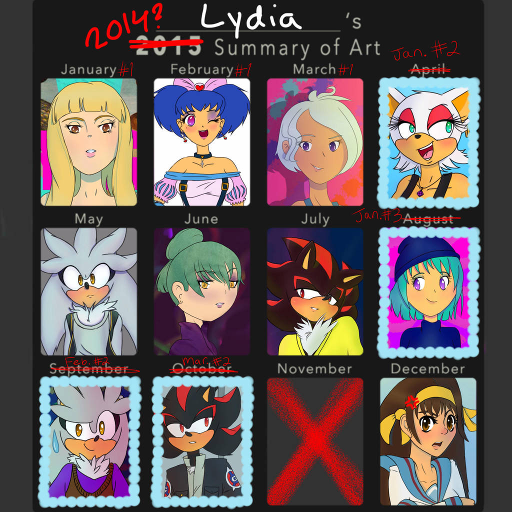 2014 Art Summary by edo67