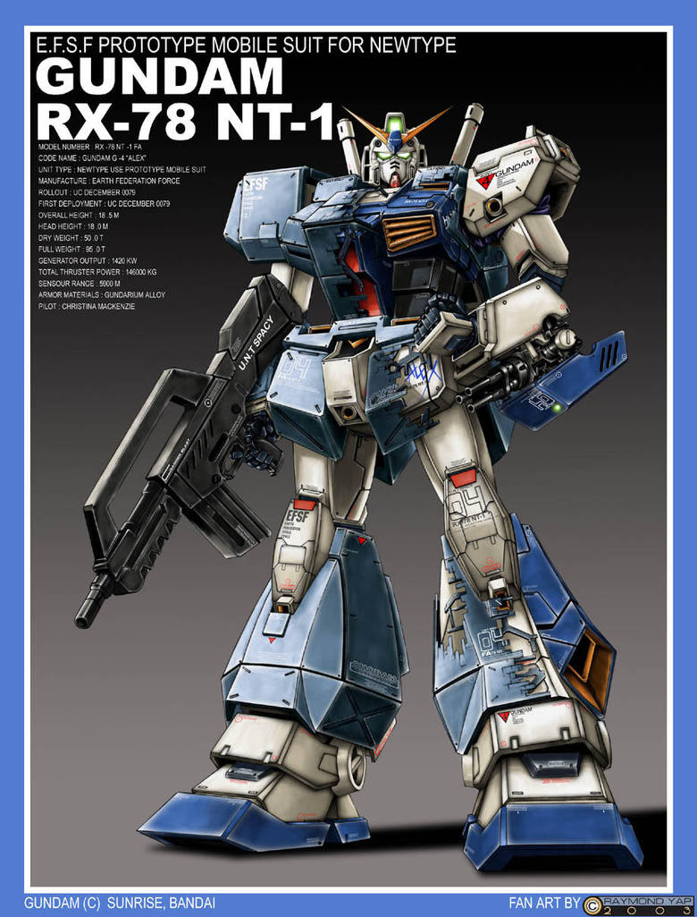 Gundam RX-78 NT-1 'Alex' by alphaleo14