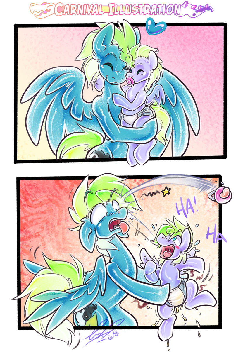 COM: The Joys of Parenthood by carnival