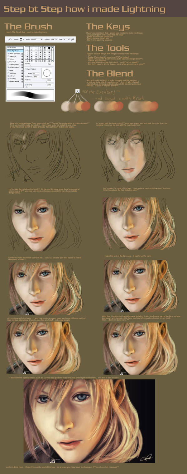 Step By step: Lightning by zamboze