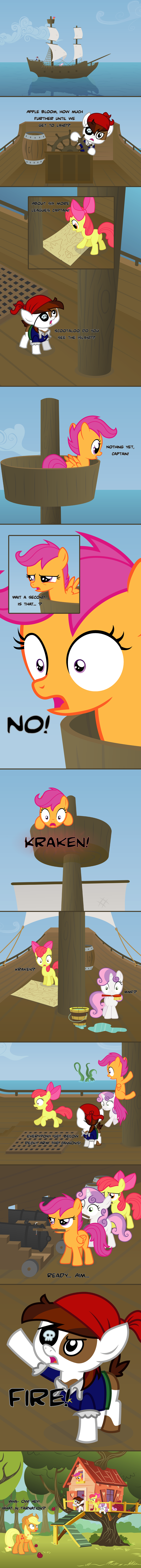 Sailing to Adventure by Capt-Nemo