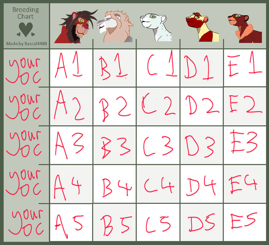 Free lion breeding [open] by inidis on DeviantArt