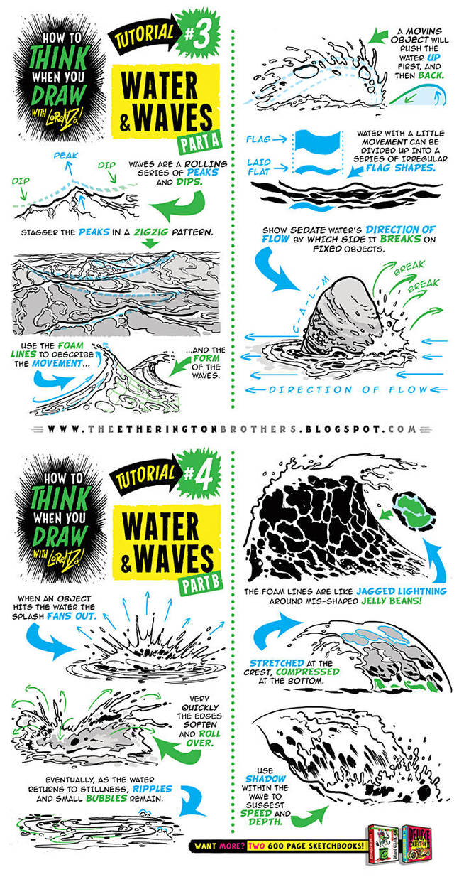 How to draw WATER WAVES SEA SPLASHES tutorial by STUDIOBLINKTWICE
