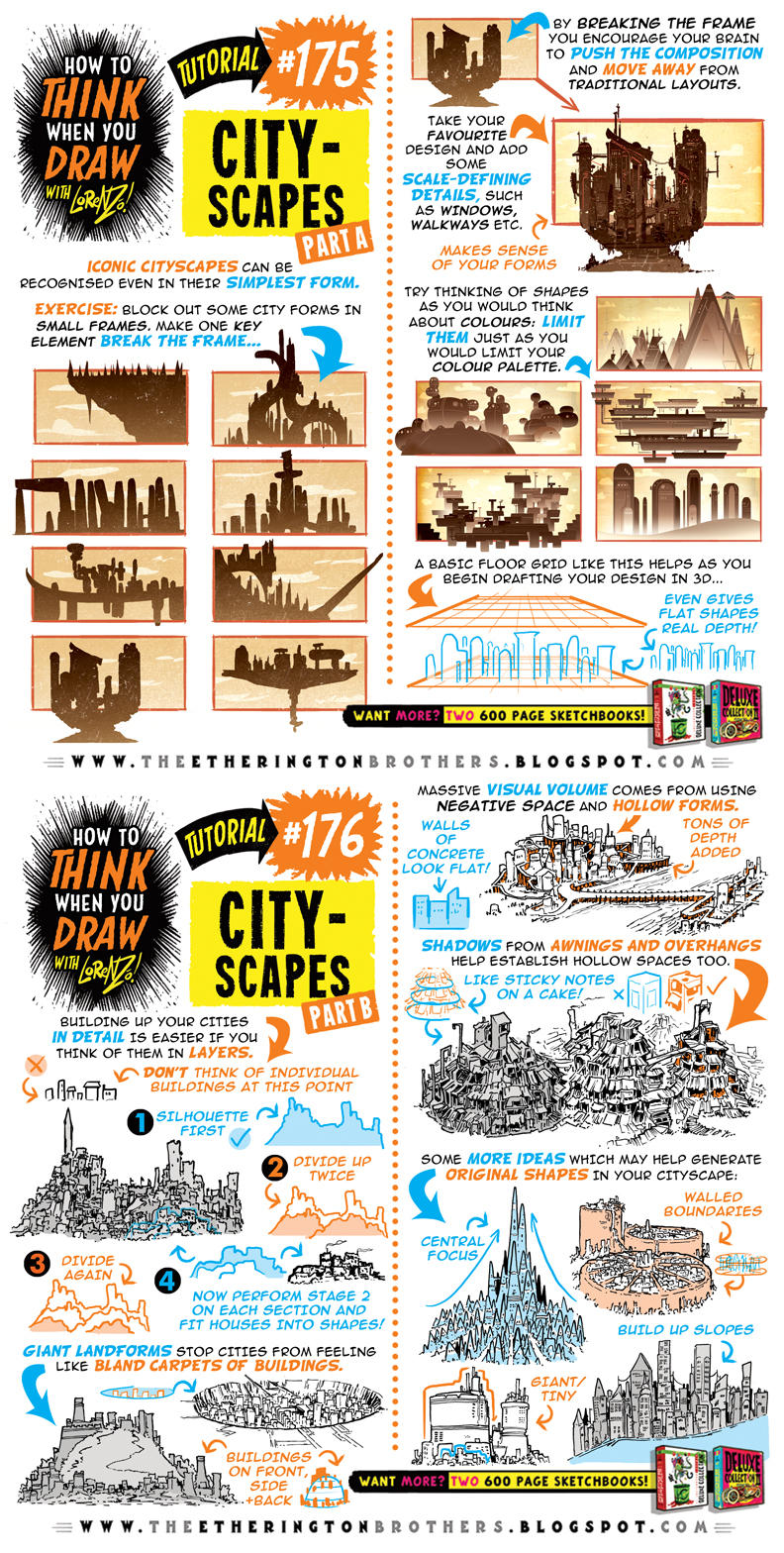 How to draw CITYSCAPES tutorial by STUDIOBLINKTWICE
