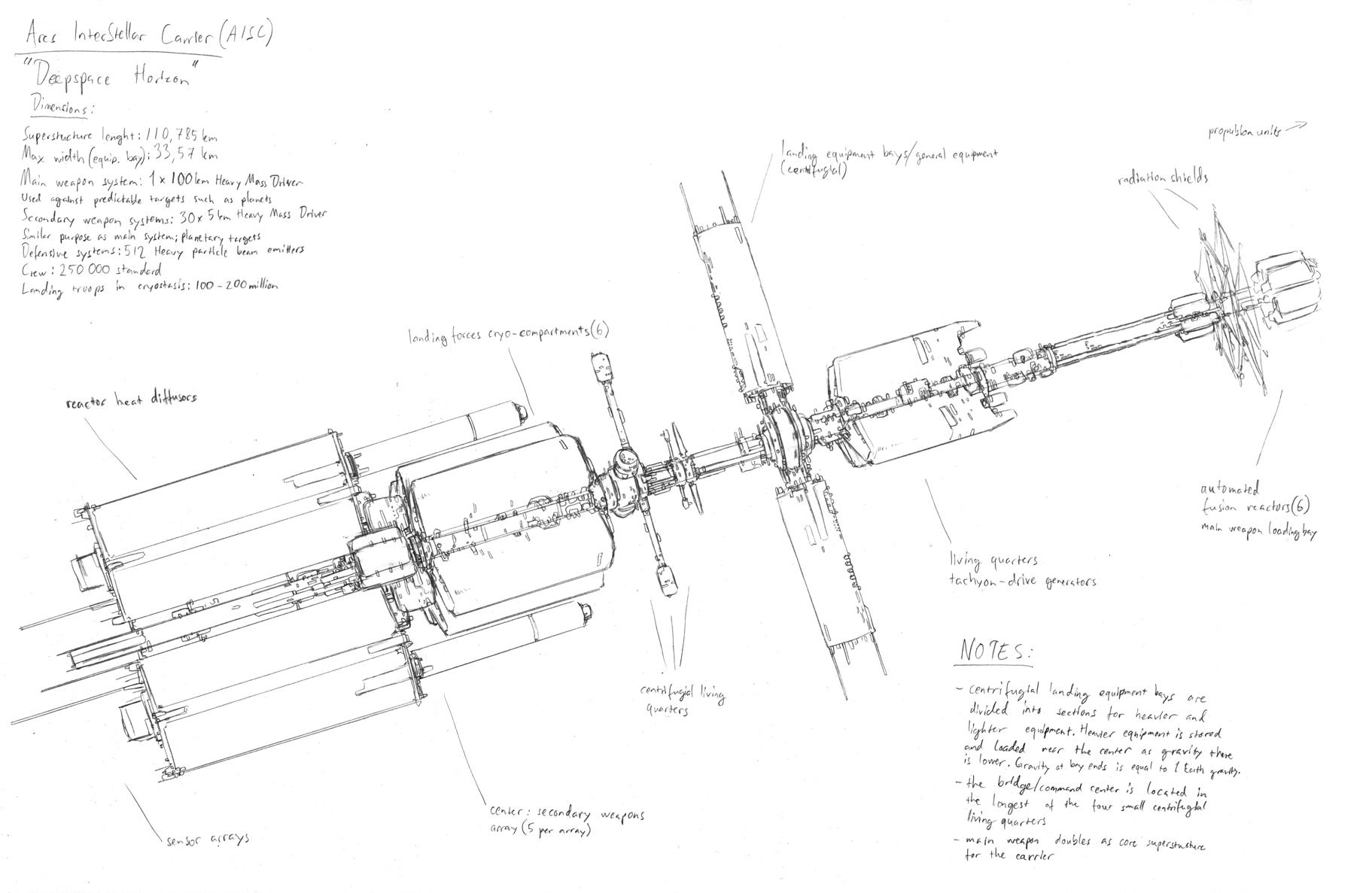 The Doomsday device by PenUser