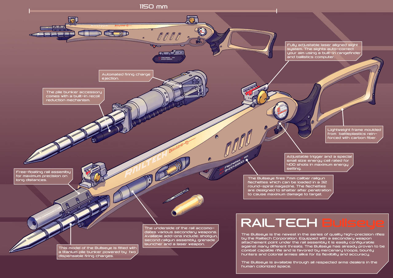 Railtech Bullseye- pile bunker rifle by PenUser