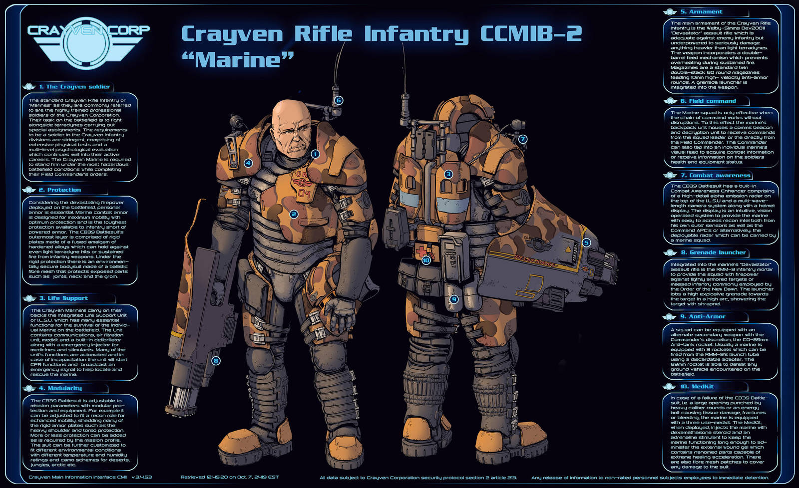 Crayven Marine Infographic by PenUser