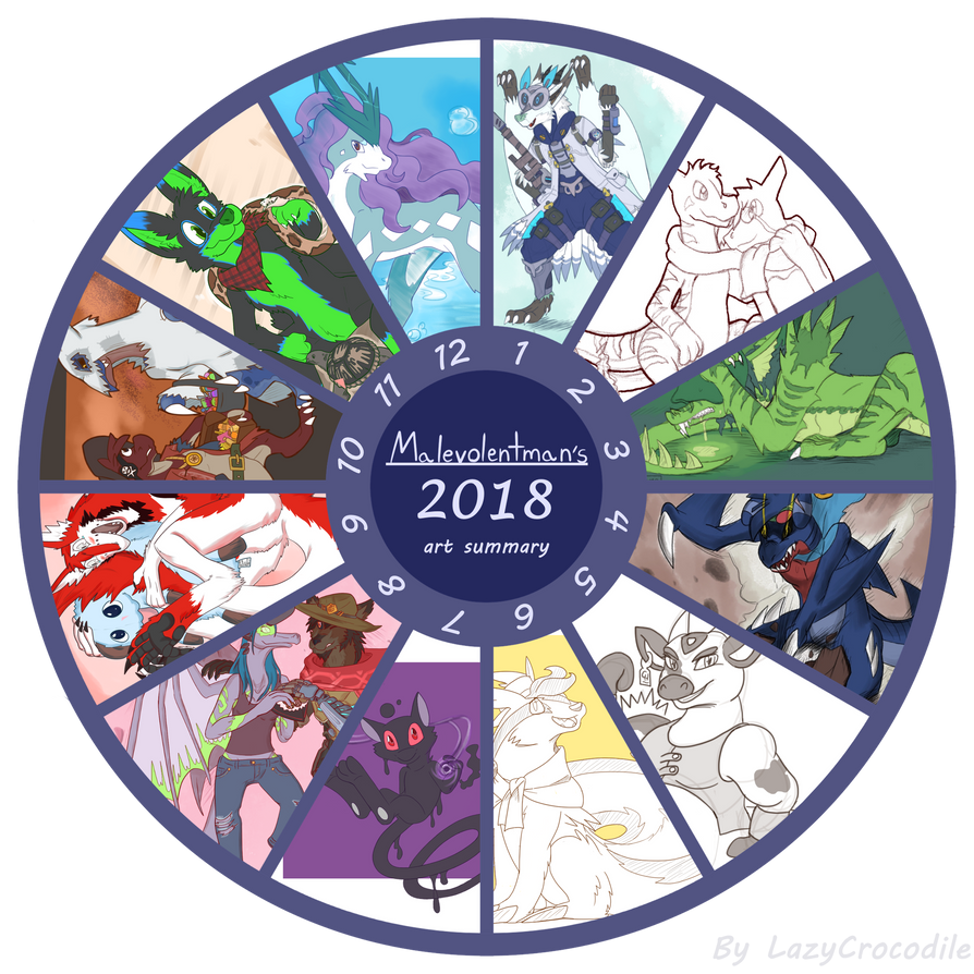 2018 SUMMARY ART MEME blank by LazyCrocodile on DeviantArt