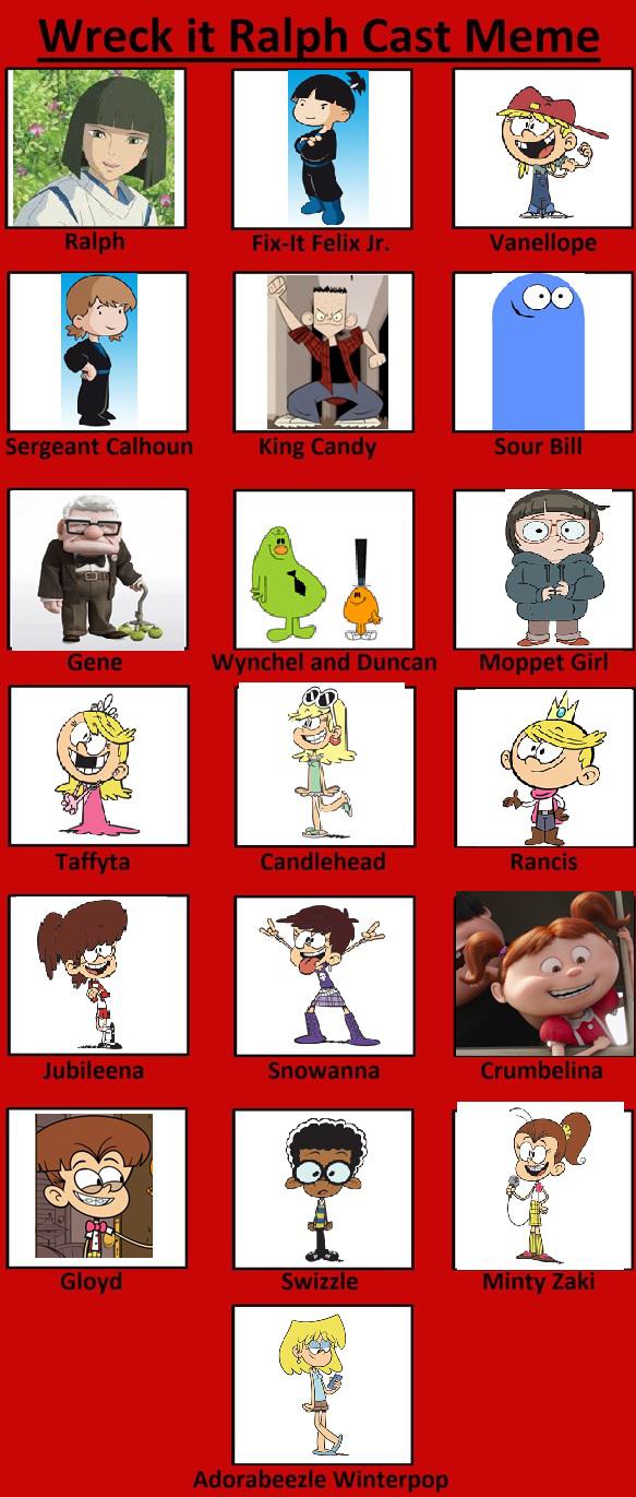 Wreck it Ralph Cast Meme by Blaze-On-Fire on DeviantArt