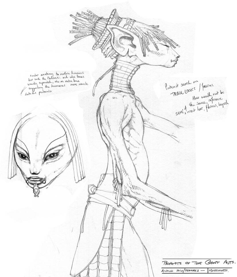 Body-type-+-face-01 by m0zch0ps Body-type-+-face-01 by m0zch0ps