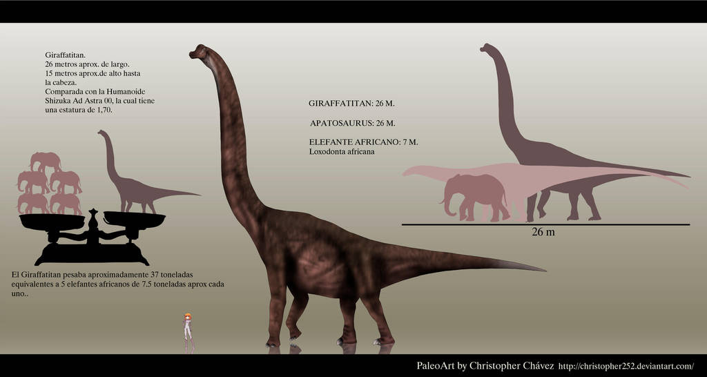 Giraffatitan by Christopher252