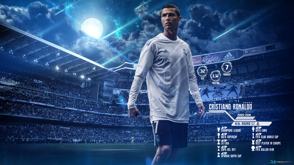 Cristiano Ronaldo Real Madrid 2009-2018 Wallpaper by ...