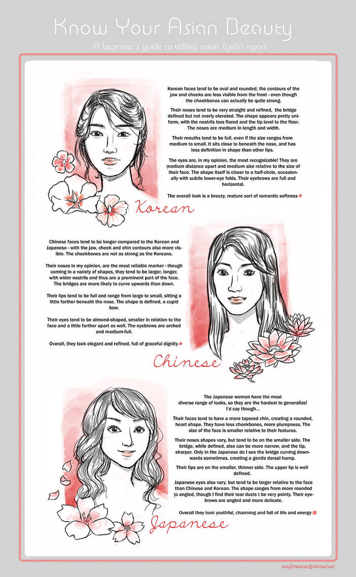 Know Your Asian Beauty By Sunflowerise On Deviantart Know Your Asian Beauty By Sunflowerise