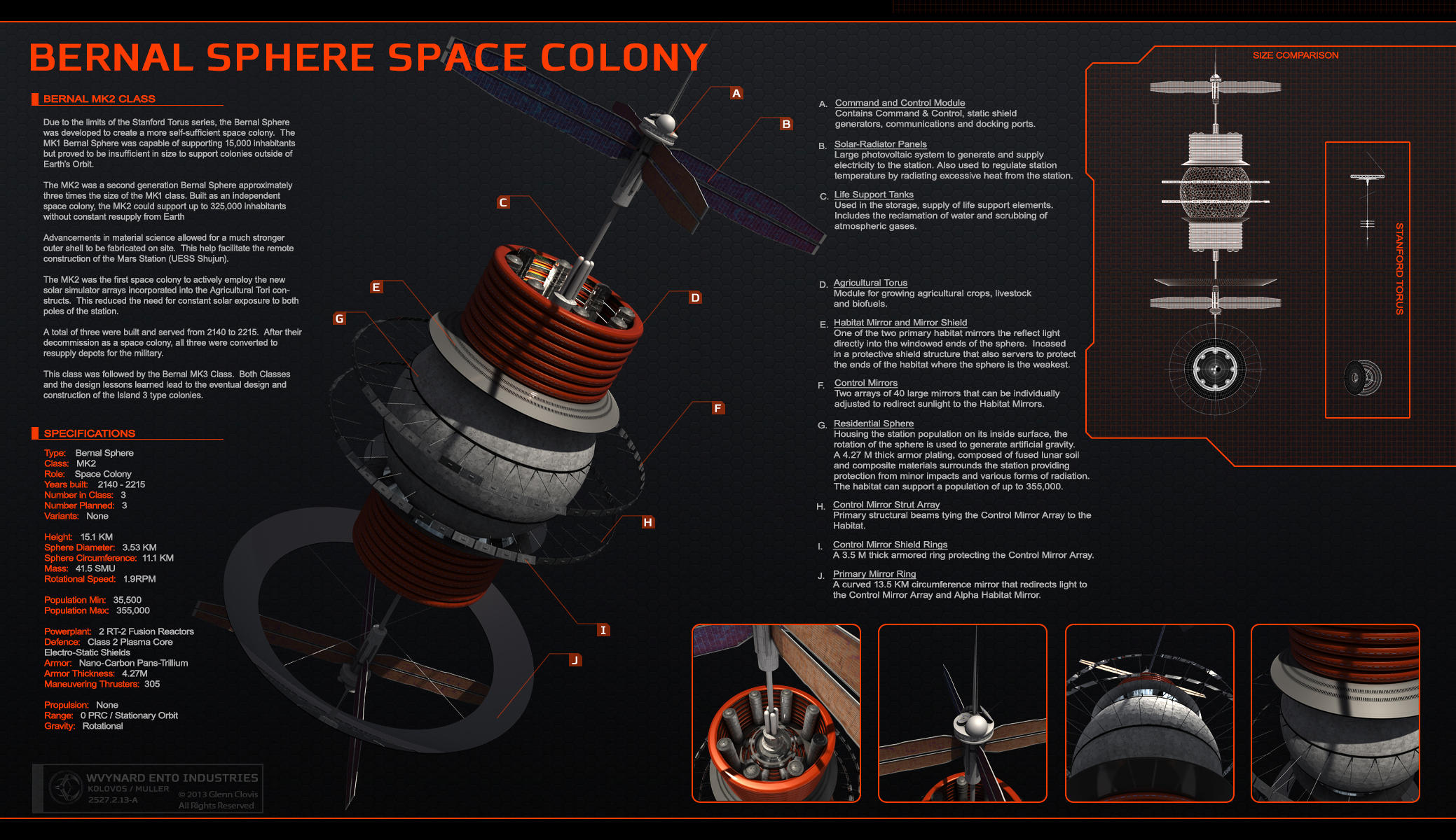 Spec Sheet - Bernal Sphere MK2 by GlennClovis