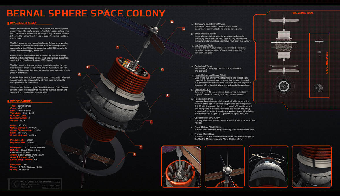Spec Sheet - Bernal Sphere MK2 by GlennClovis