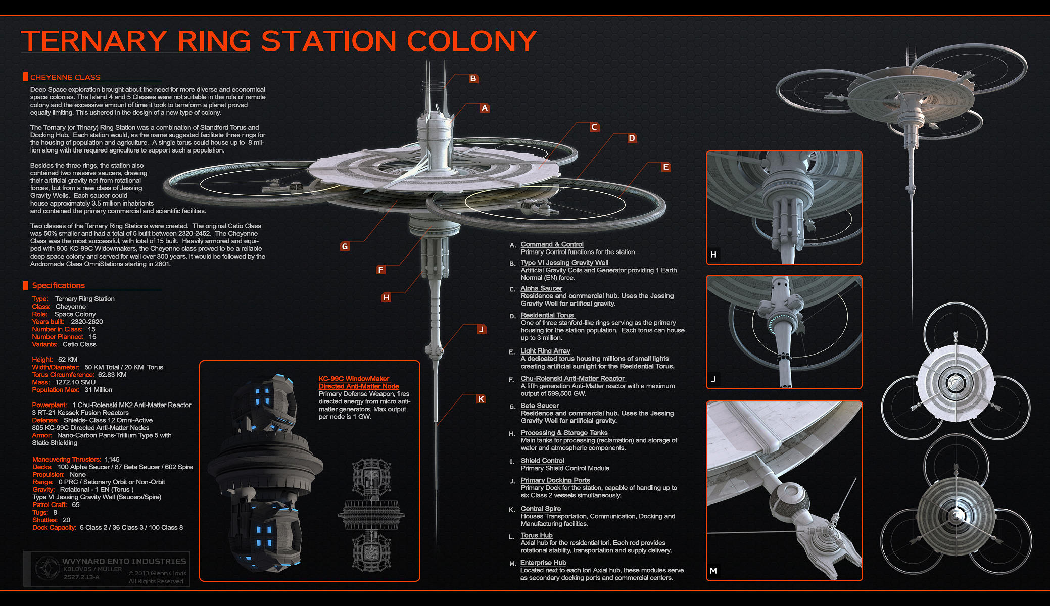 Spec Sheet - Ternary Ring Station by GlennClovis