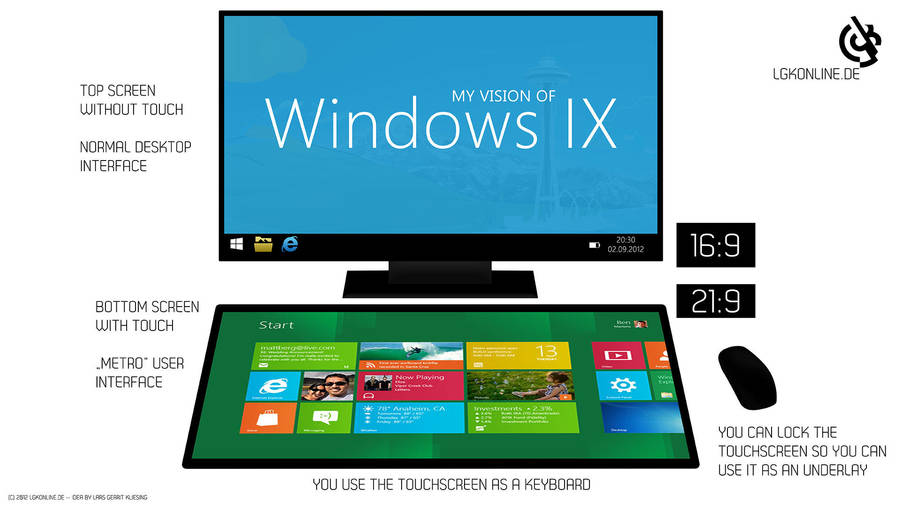 My vision of Windows 9 by lgkonline