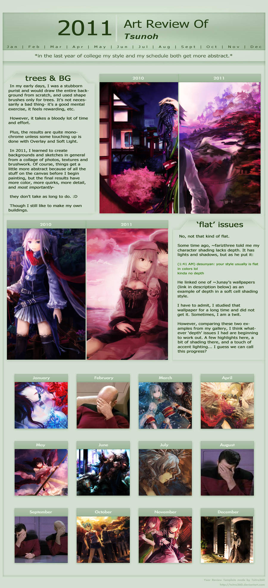 2011 Year Review by tsunoh