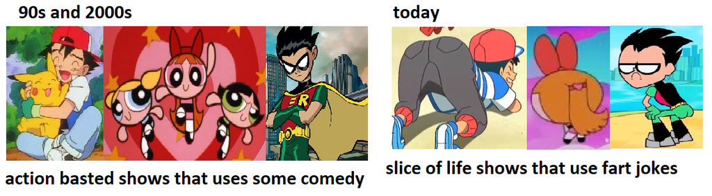 Pokemon Ppg Teen Titans Then Vs Now by happaxgamma on DeviantArt