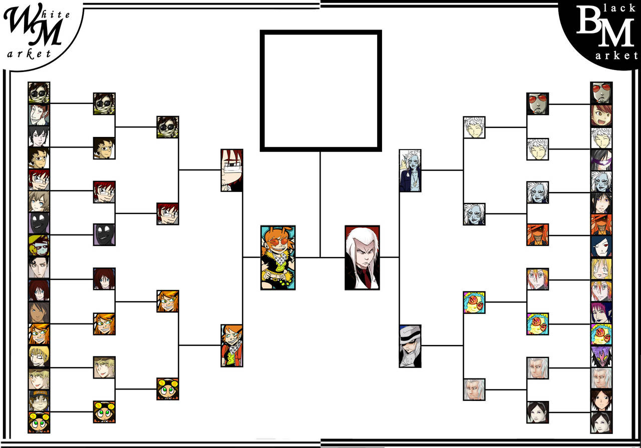 MM Bracket Round 5 by MonochromeMarkets on DeviantArt