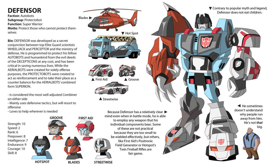 TFA Protectobots DEFENSOR by douhong on DeviantArt