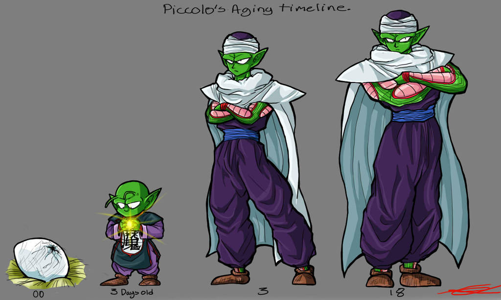 Piccolo Aging timeline by TheBombDiggity666 on DeviantArt