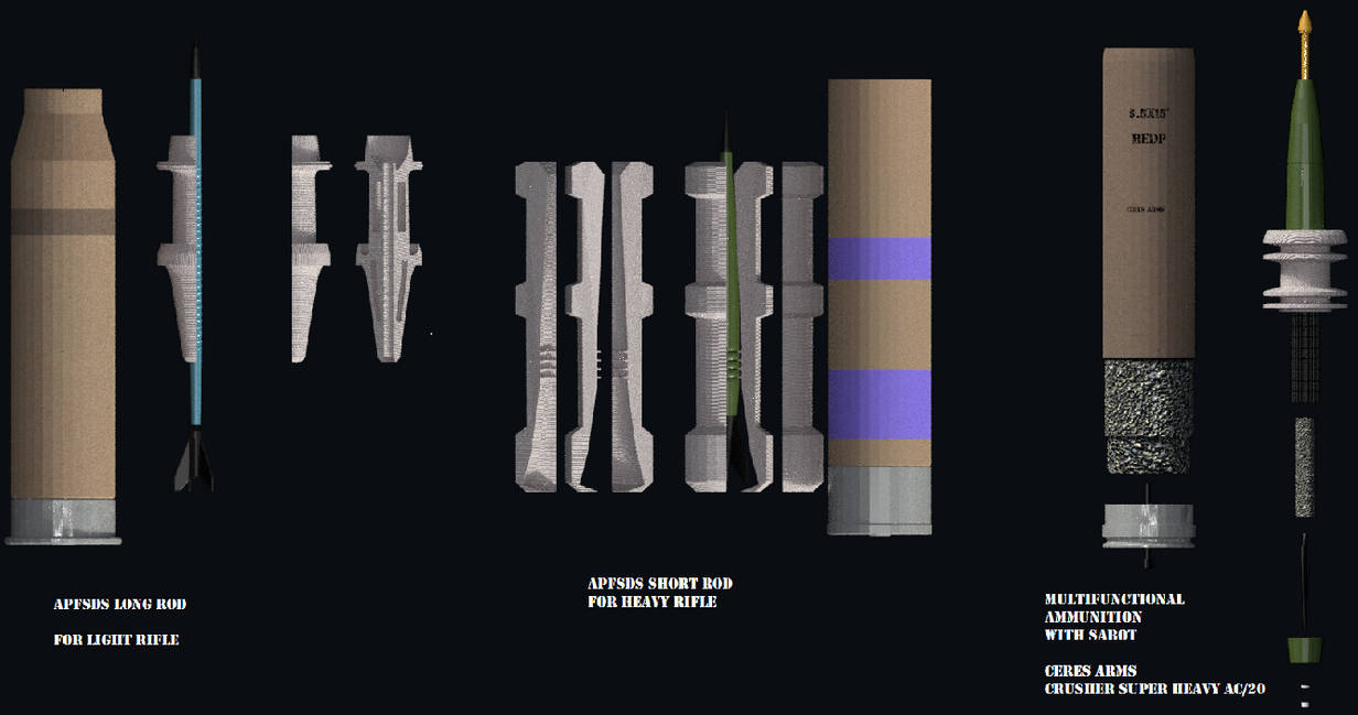 Weapon Projectile Sizes