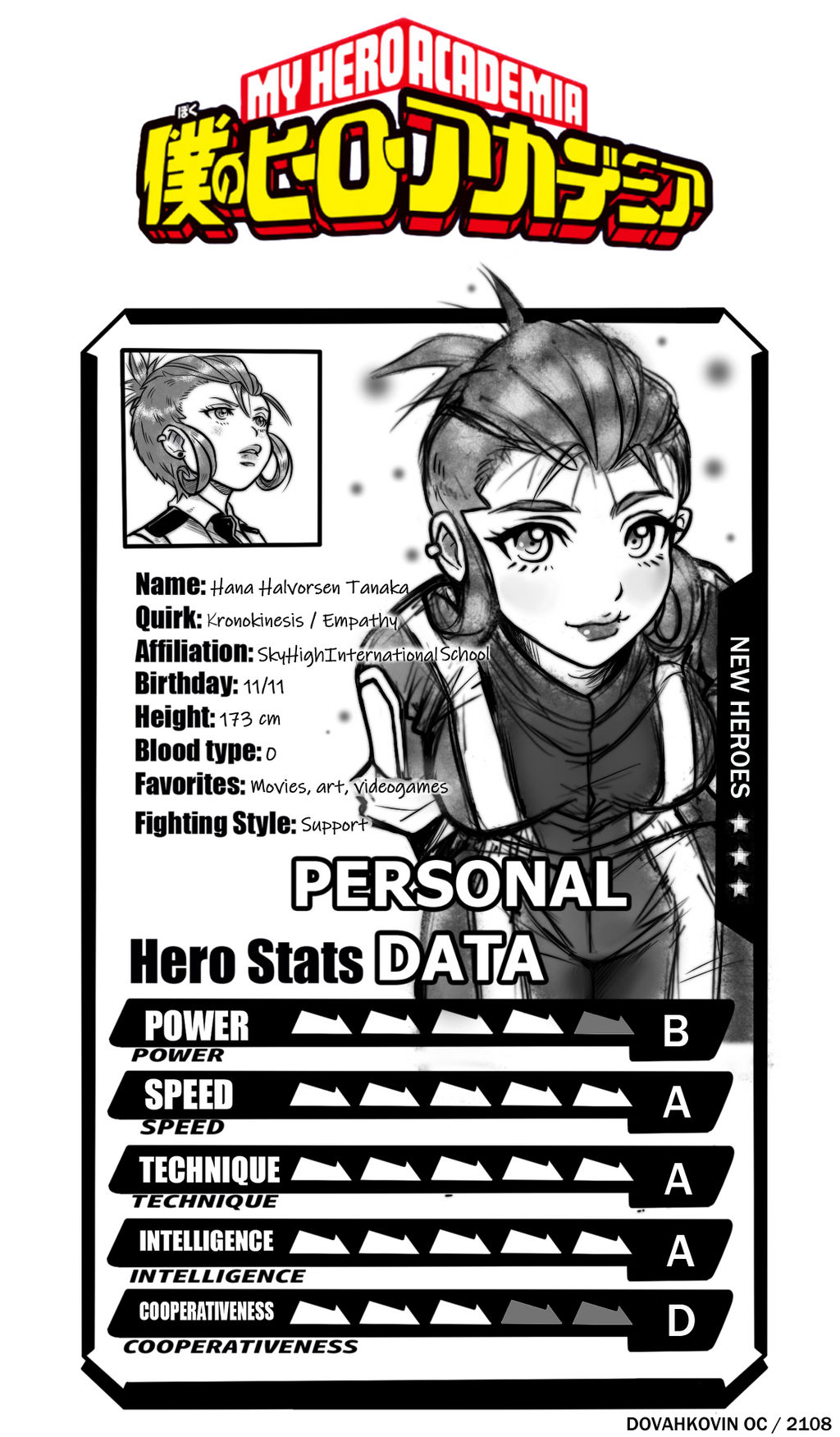 Boku no Hero Academy OC: Hanna by Thaurea