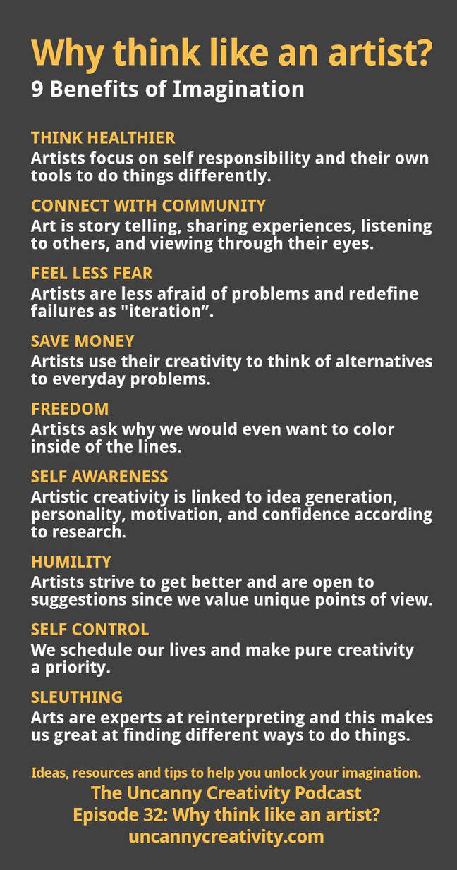 Uncannycreativitythink by Sketchee Uncannycreativitythink by Sketchee