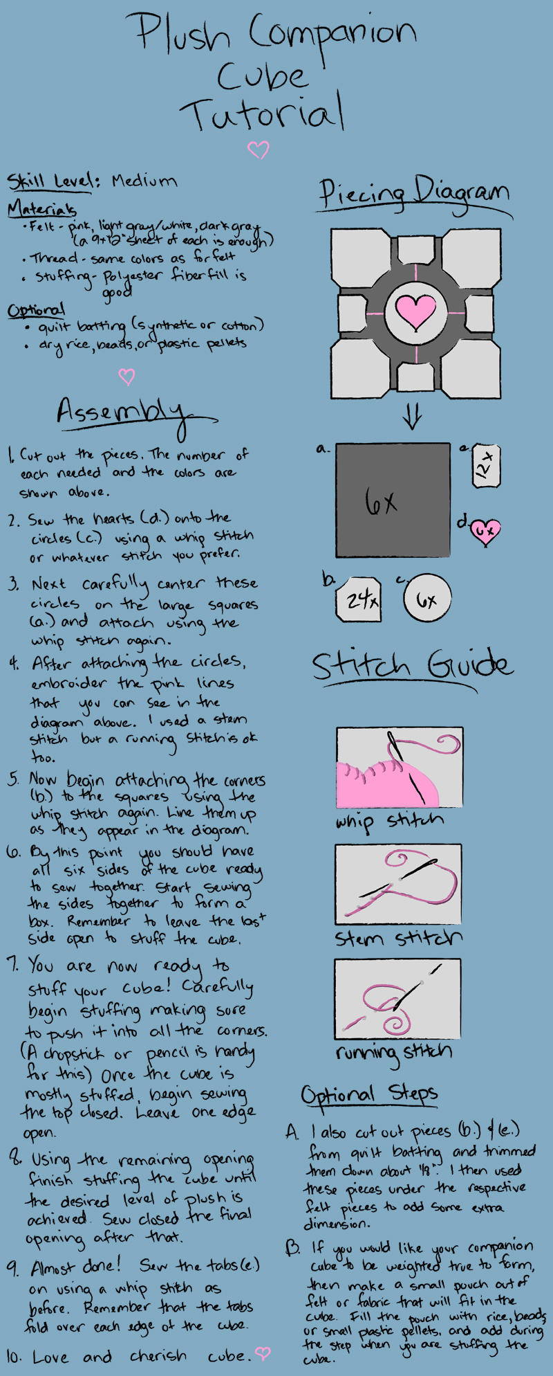 Companion Cube Tutorial by jefita