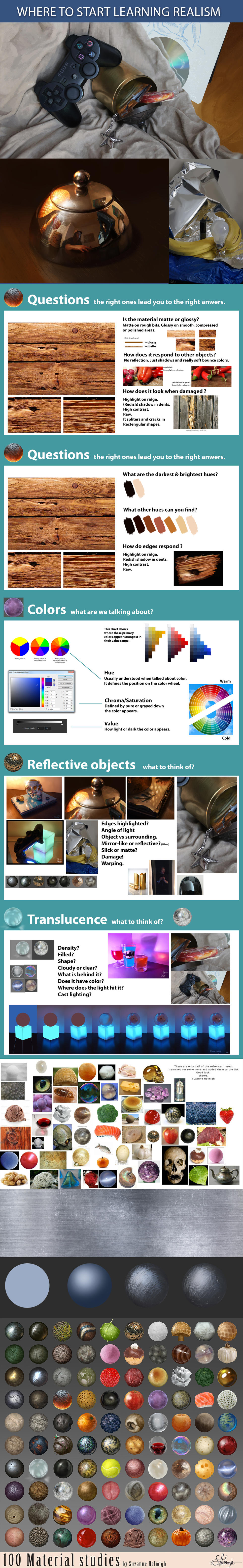 Where to start learning realism. by Suzanne-Helmigh