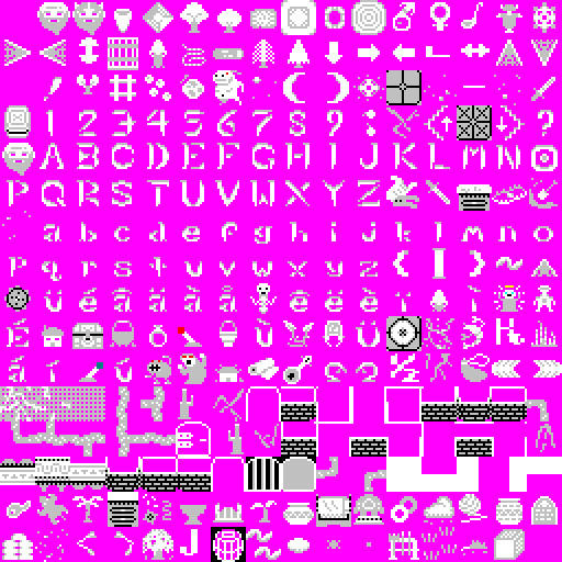 dwarf fortress tileset mayday dwarf fortress tileset mayday