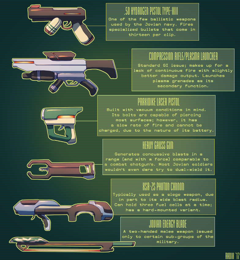 Jovian Arsenal by General-RADIX