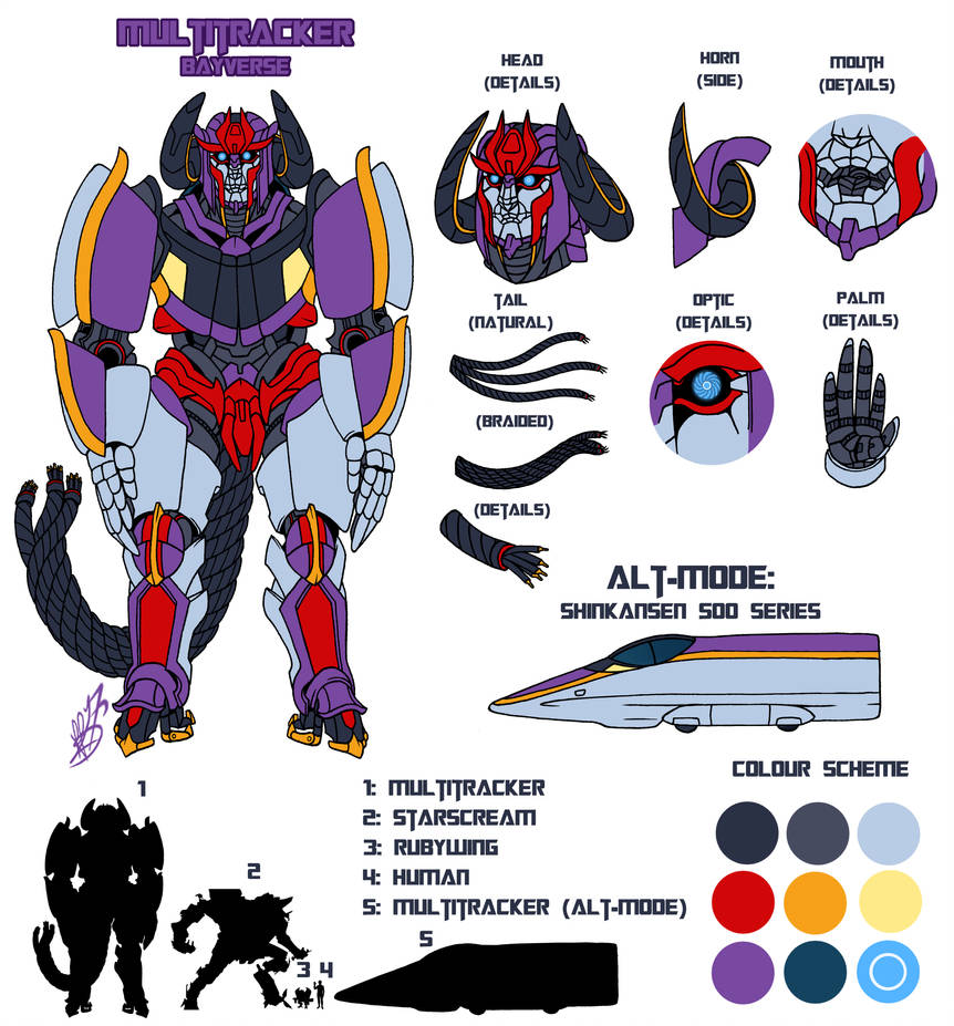 Transformers Bayverse Multitracker Reference sheet by