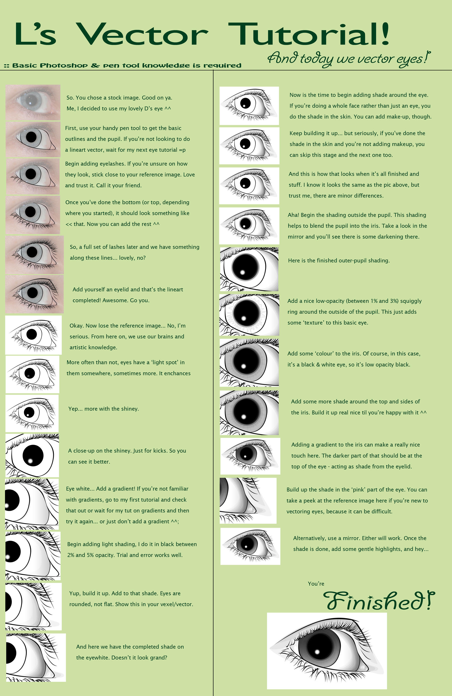 Vexel Tutorial - Basic Eyes by VAngelLJ