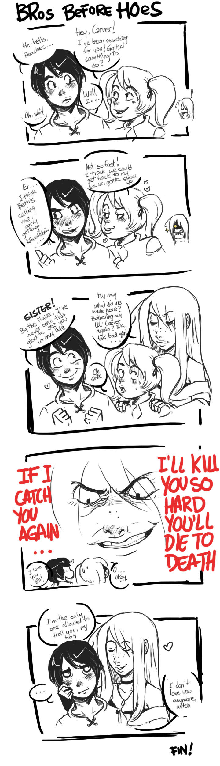 Da2: Trolling bros by Pioukey