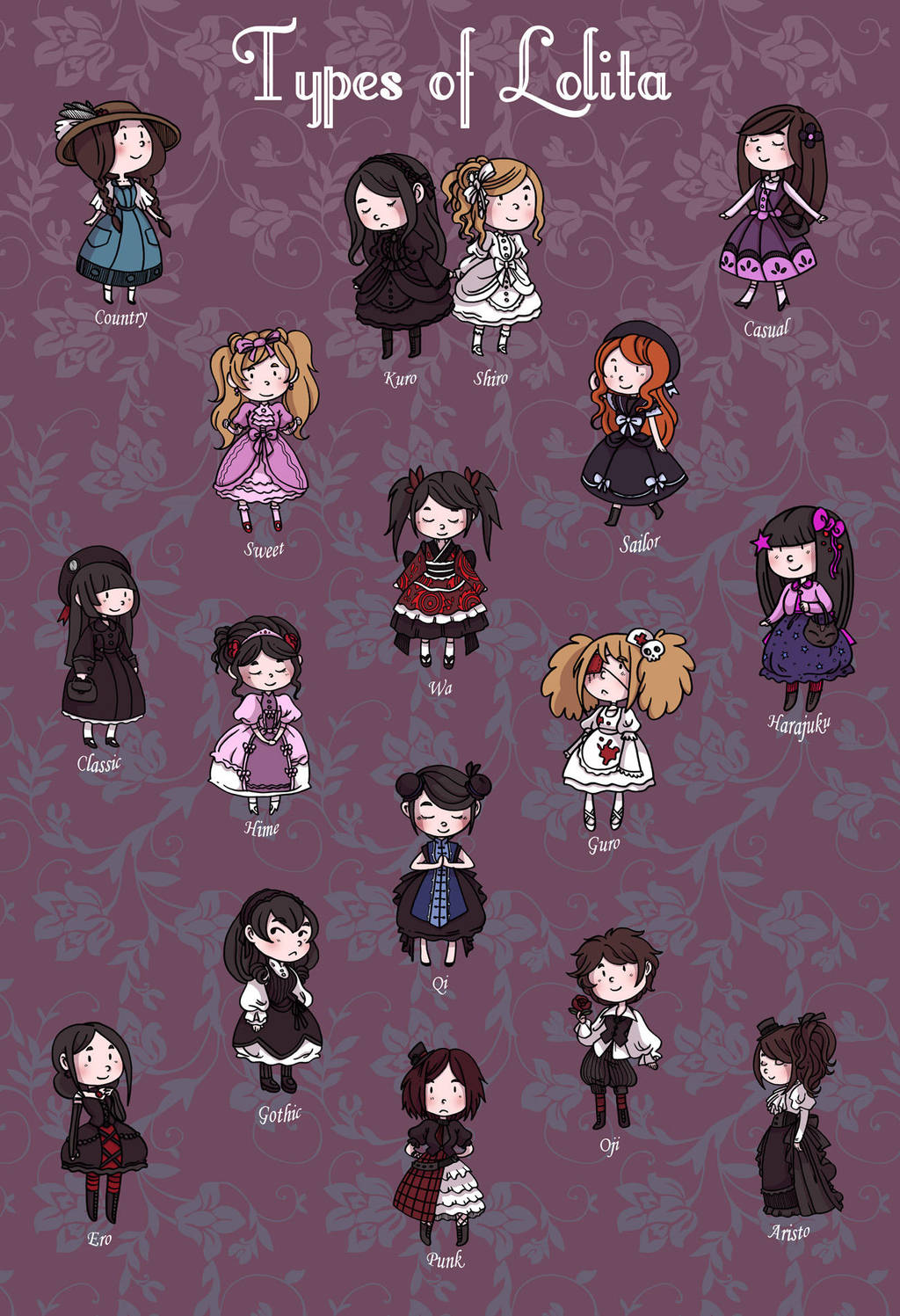 All of the lolitas by secondlina