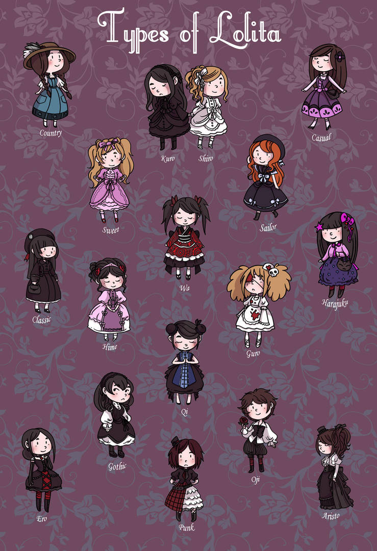 All of the lolitas by secondlina