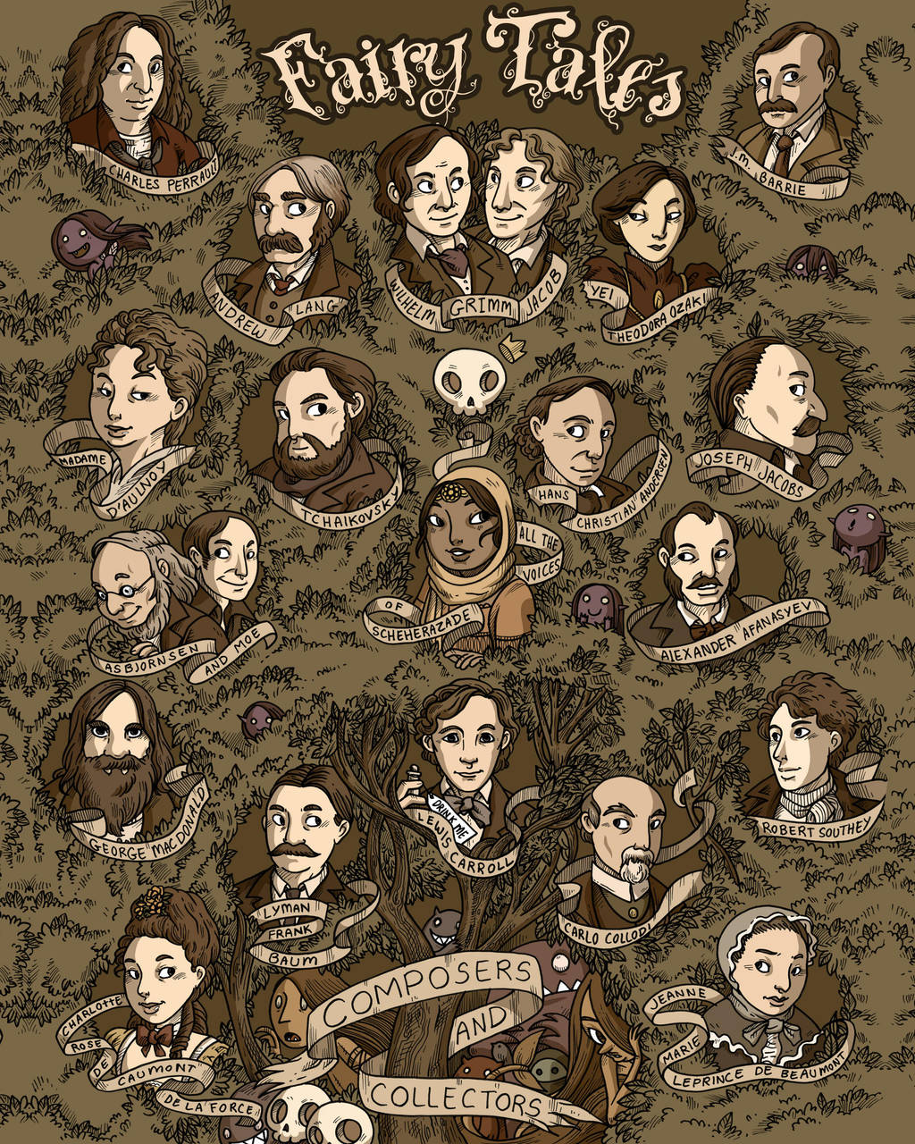 Fairy tale - Composers and creators by secondlina
