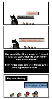 Bat Family: The Favourite by CrimsonHorror