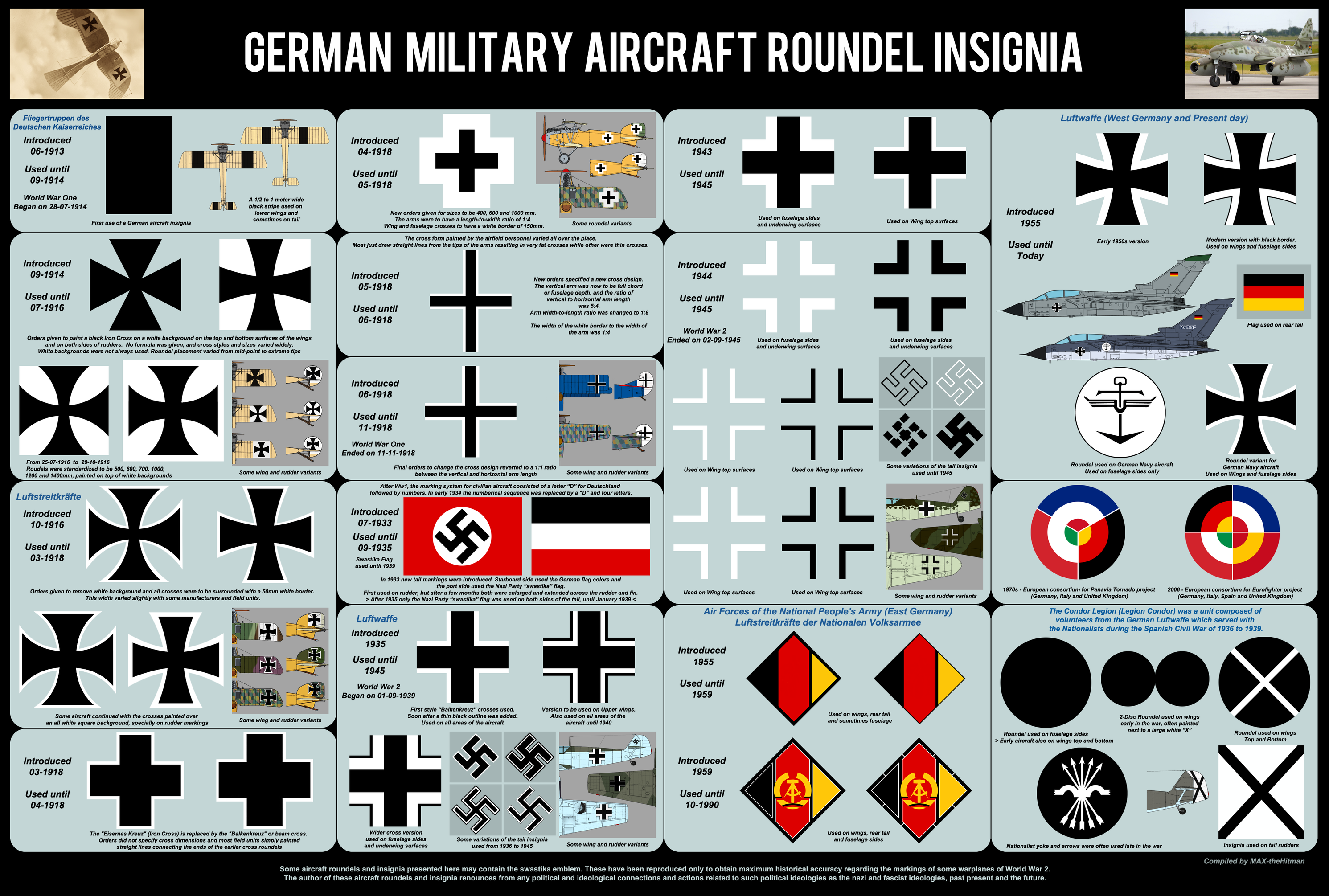 German Air Force Roundels History 1913Today by MaxHitman on DeviantArt