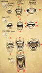 Expressions- Mouth + Jaw by EponaN64