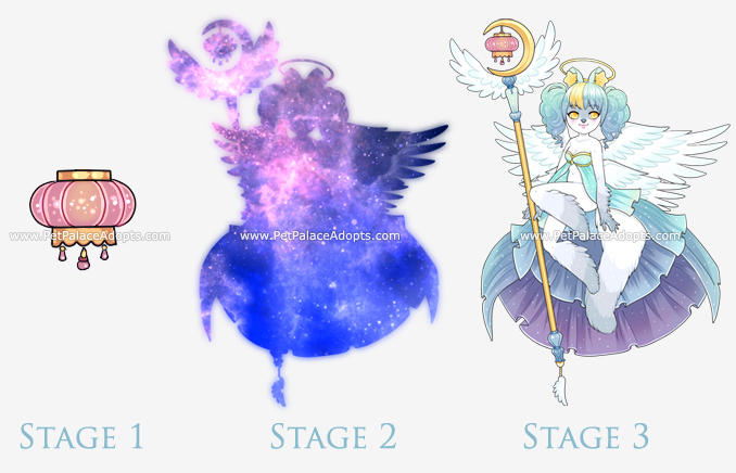 Stages by PetPalaceAdopts Stages by PetPalaceAdopts