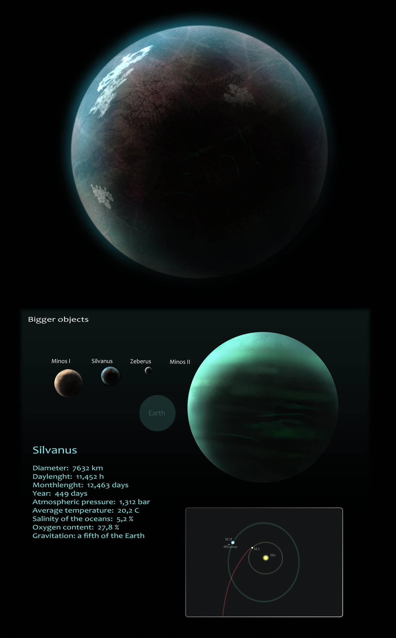 Silvanus V2 by Hyrotrioskjan
