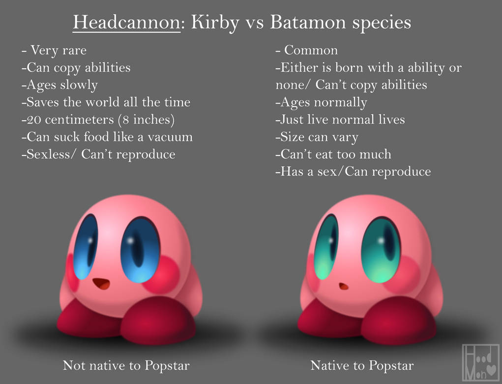 Kirby OC/ FC Headcannon Species Comparison by XxHoodieMonsterxX on