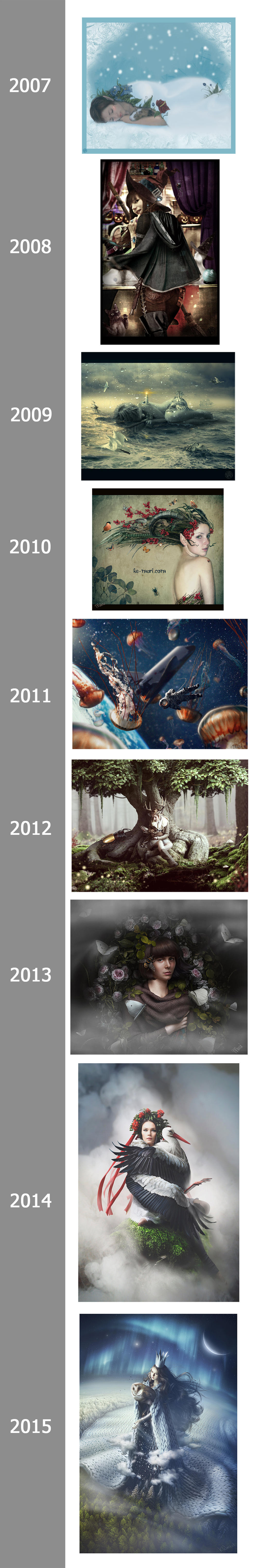 2007-2015 evolution by Katie-Watersell